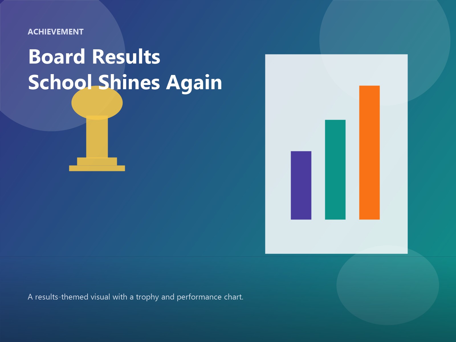 Board results achievement visual